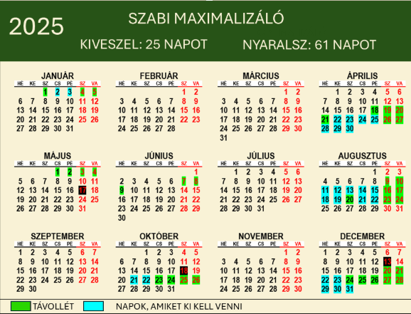 Szabi optimalizálás 2025-ben: vegyél ki 25 napot és nyaralj 61-et!